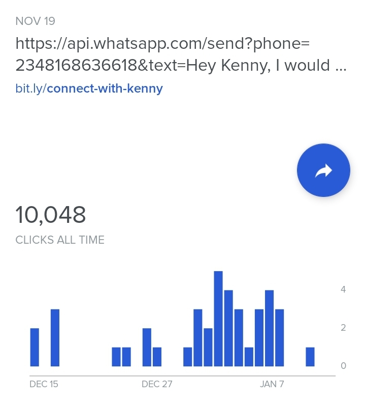 Screenshot_20230113_105834_Bitly