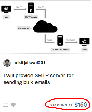 smtp1